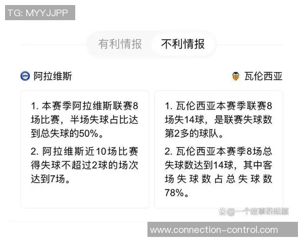 西甲精彩对决巴塞罗那迎战阿拉维斯预测比分及赛前分析 西甲精彩对决巴塞罗那迎战阿拉维斯预测比分及赛前分析